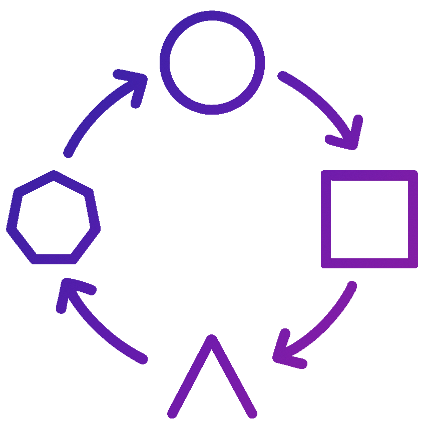 CORE
